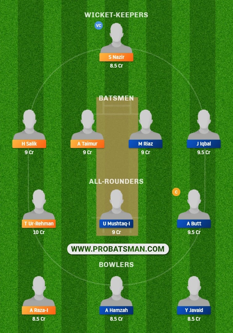 BAG vs MIN Dream11 Fantasy Prediction