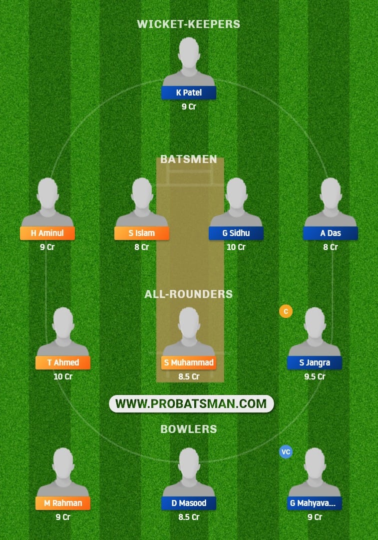 BAK vs RAS Dream11 Fantasy Prediction