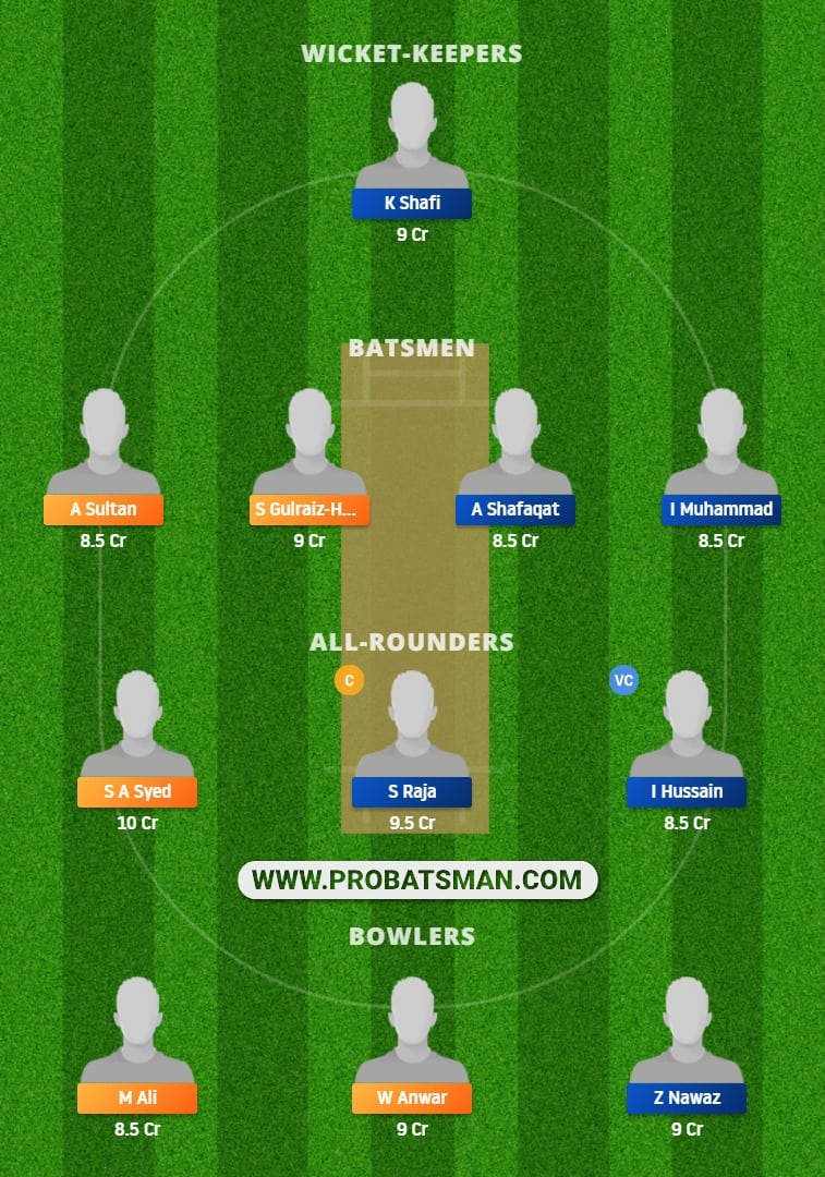 BAR vs CLI Dream11 Fantasy Team Prediction