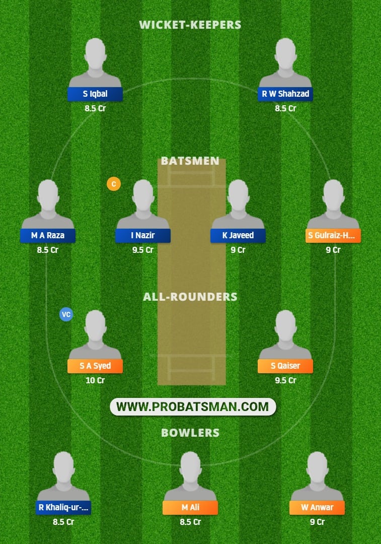 BAR vs PAK Dream11 Fantasy Team Prediction