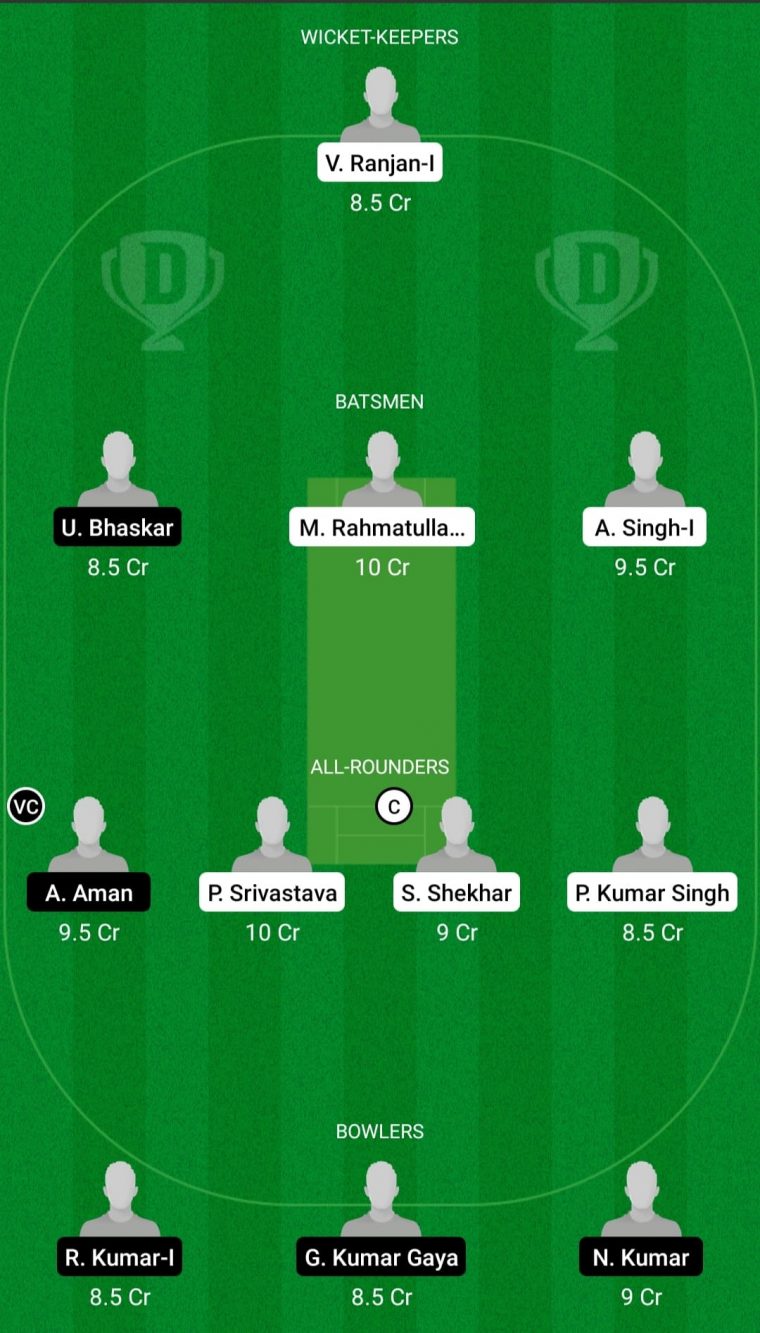 BB vs AA Dream11 Fantasy Team Prediction