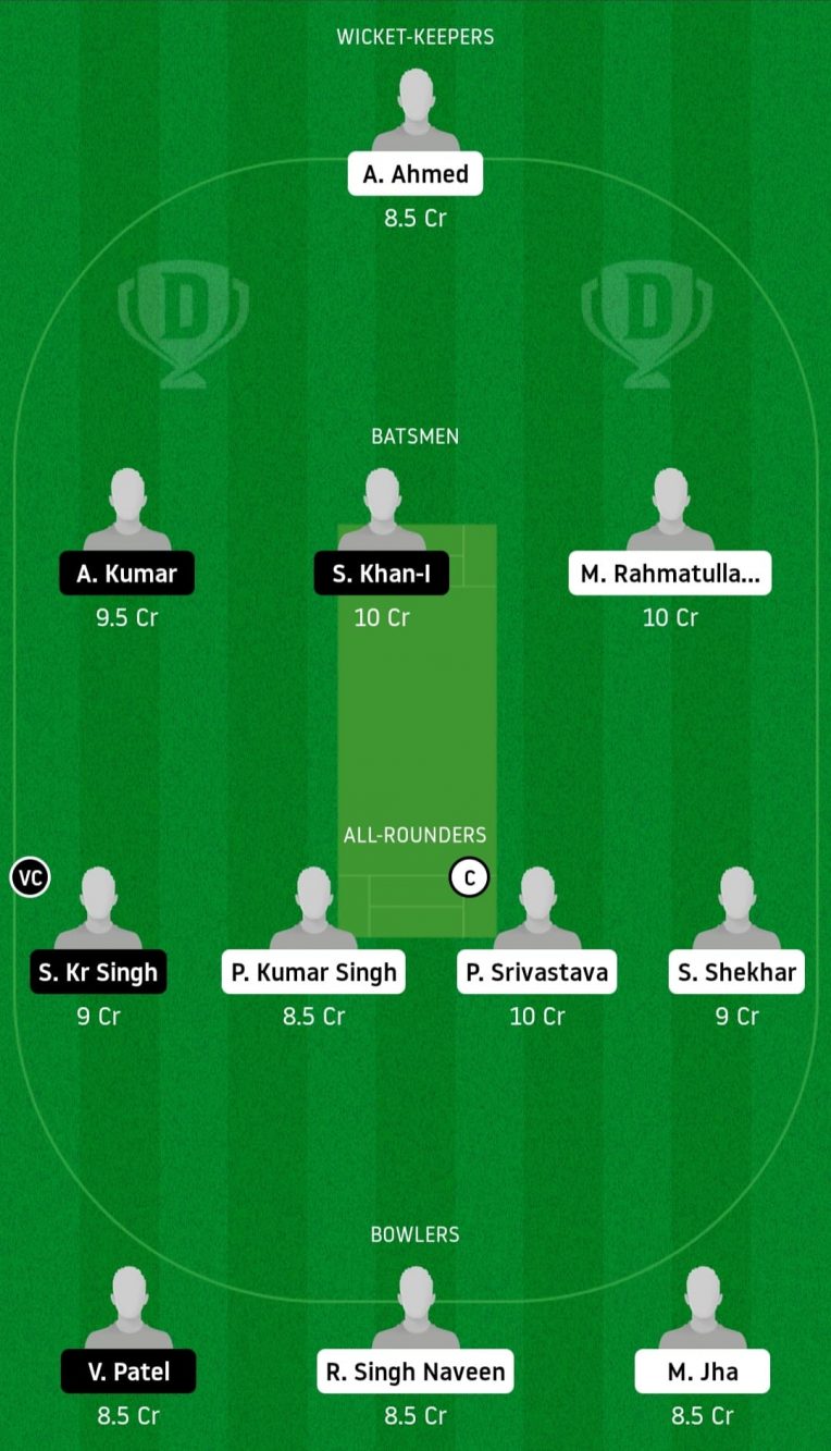 BB vs GG Dream11 Prediction, Fantasy Cricket Tips: Playing XI, Prediction, Pitch Report and Updates, Bihar Cricket League 2021 – Match 3