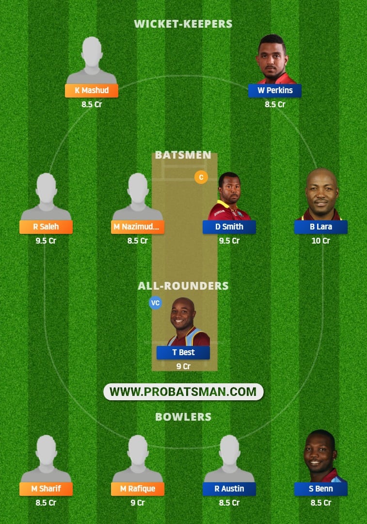 BD-L vs WI-L Dream11 Fantasy Team Prediction