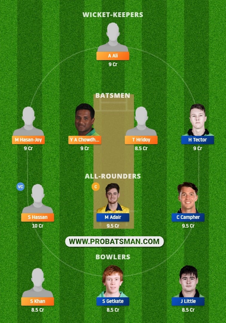 BN-A vs IR-A Dream11 Fantasy Team Prediction