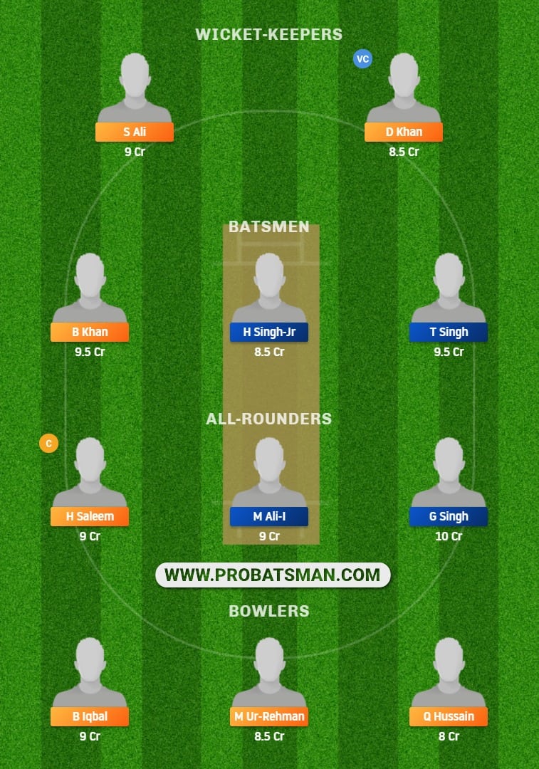 BSH vs PUW Dream11 Fantasy Prediction