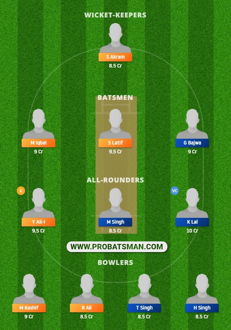 CAT vs GRA Dream11 Fantasy Team Prediction