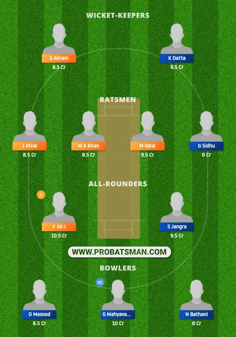 CAT vs RAS Dream11 Fantasy Team Prediction