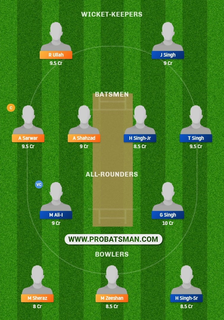 FAL vs PUW Dream11 Fantasy Prediction