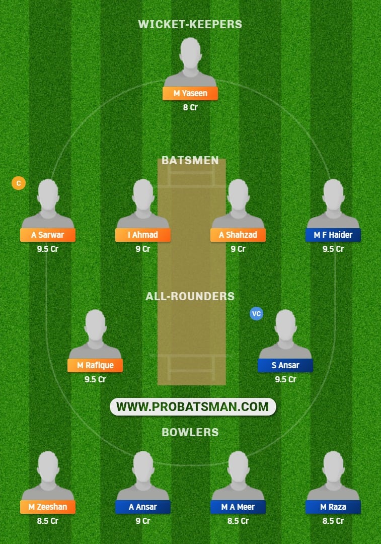 FAL vs TRS Dream11 Fantasy Prediction FAL vs TRS Dream11 Fantasy Prediction