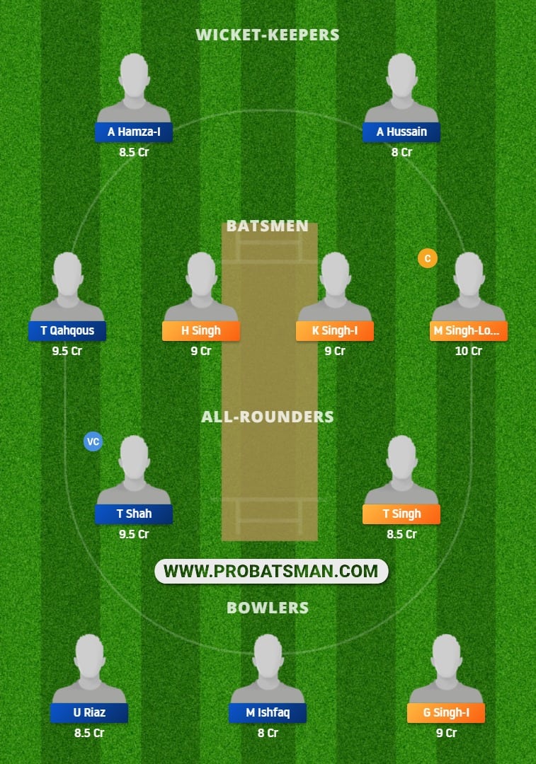 FTH vs XI-S Dream11 Fantasy Team Prediction