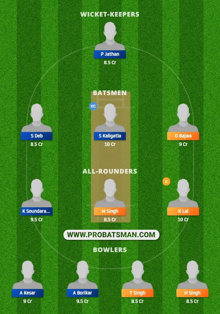 GRA vs MIB Dream11 Fantasy Team Prediction GRA vs MIB Dream11 Fantasy Team Prediction