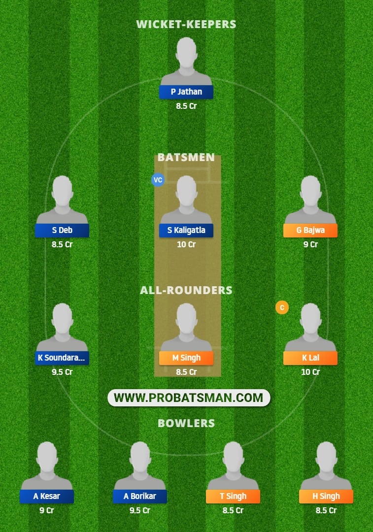 GRA vs MIB Dream11 Fantasy Team Prediction