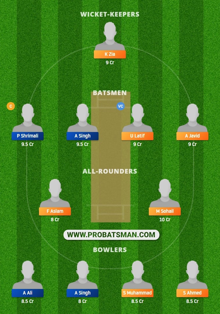 HAW vs BLP Dream11 Fantasy Team Prediction