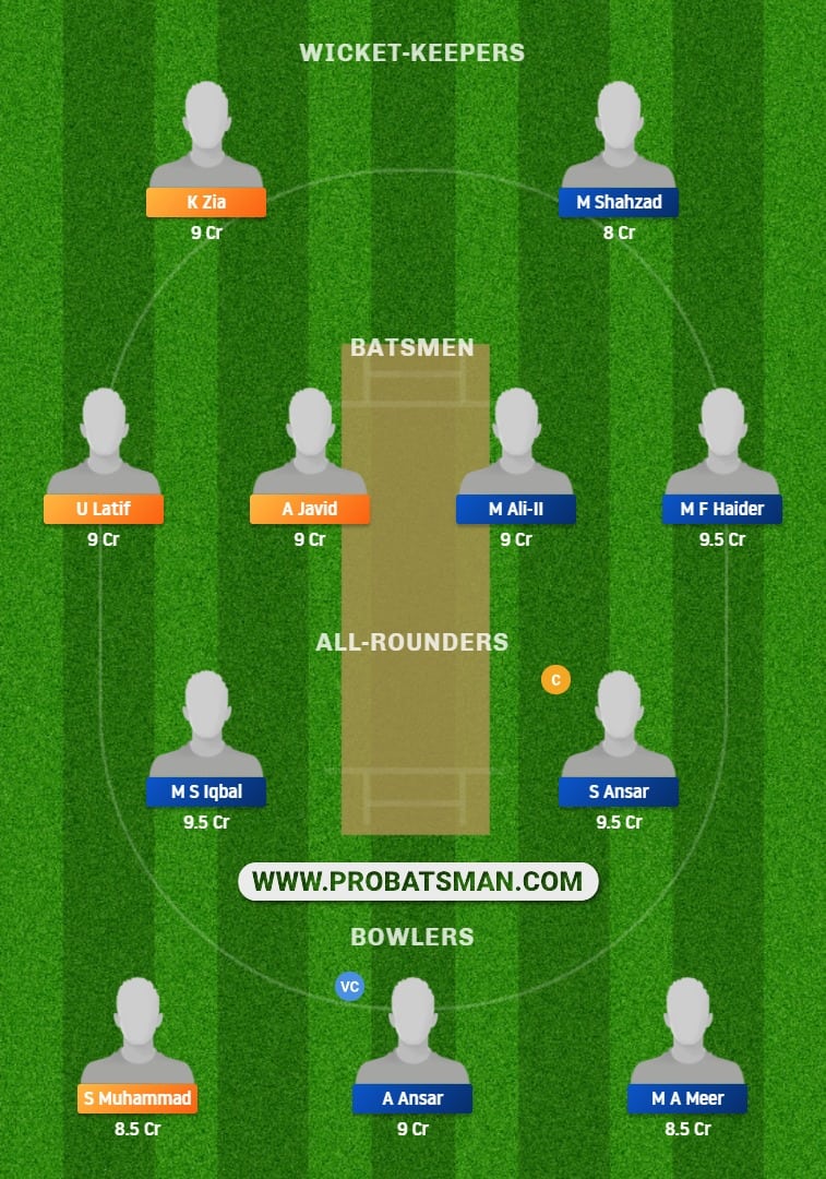 HAW vs TRS Dream11 Fantasy Prediction