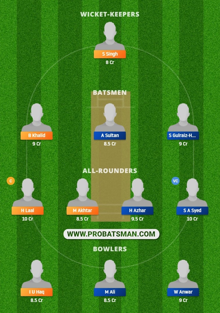 HIS vs BAR Dream11 Fantasy Team Prediction