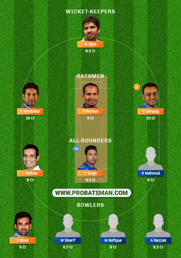 IN-L vs BD-L Dream11 Fantasy Team Prediction