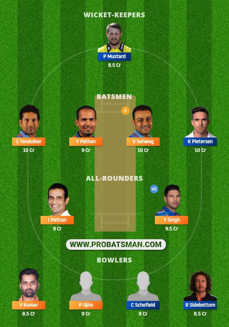 IN-L vs EN-L Dream11 Fantasy Team Prediction