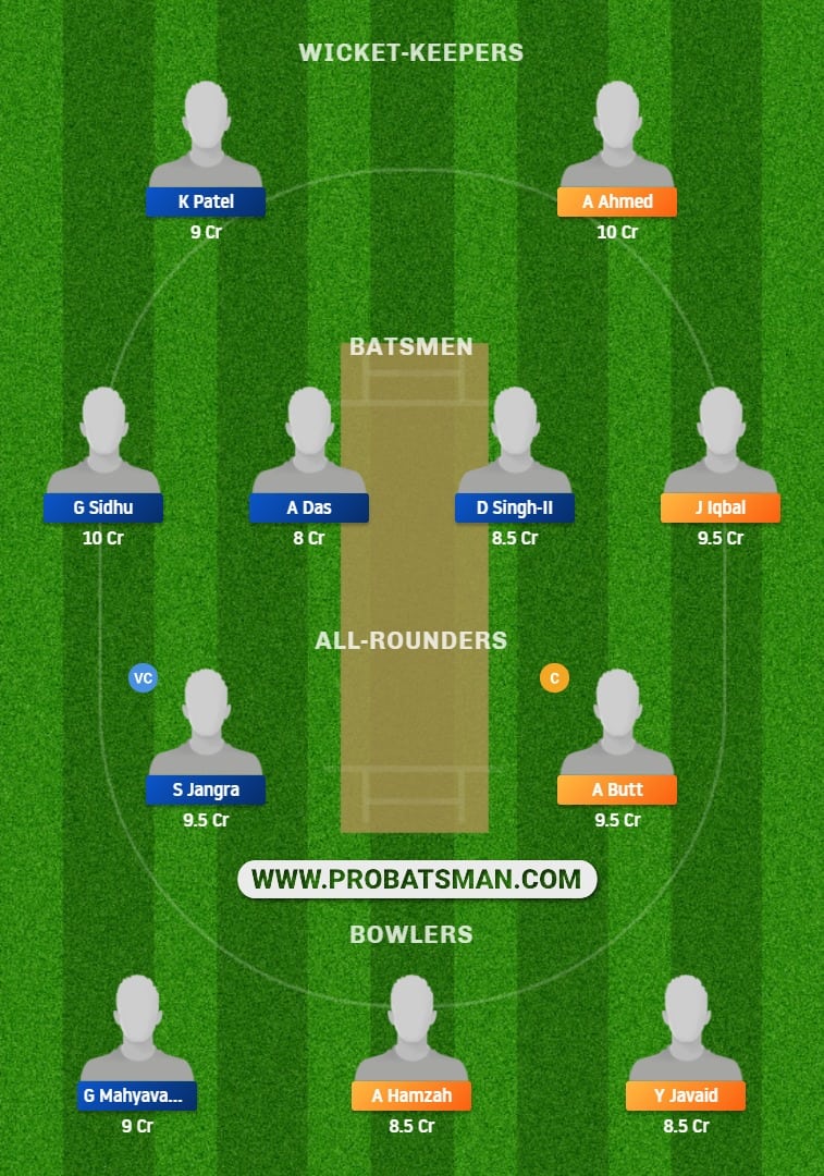 MIN vs RAS Dream11 Fantasy Prediction