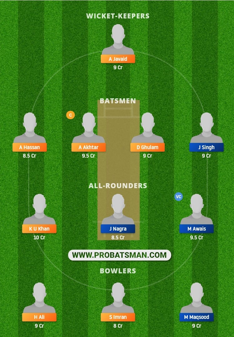 BAP vs KIN-XI Dream11 Fantasy Team Prediction