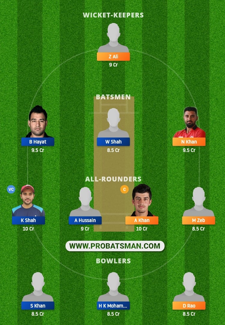 KOL vs NTT Dream11 Fantasy Team Prediction