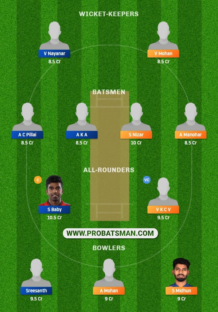 LIO vs TIG Dream11 Fantasy Team Prediction LIO vs TIG Dream11 Fantasy Team Prediction