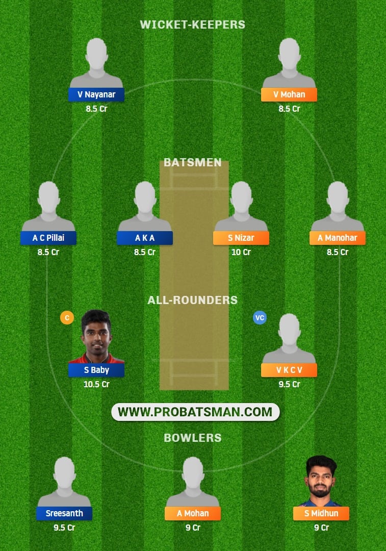 LIO vs TIG Dream11 Fantasy Team Prediction