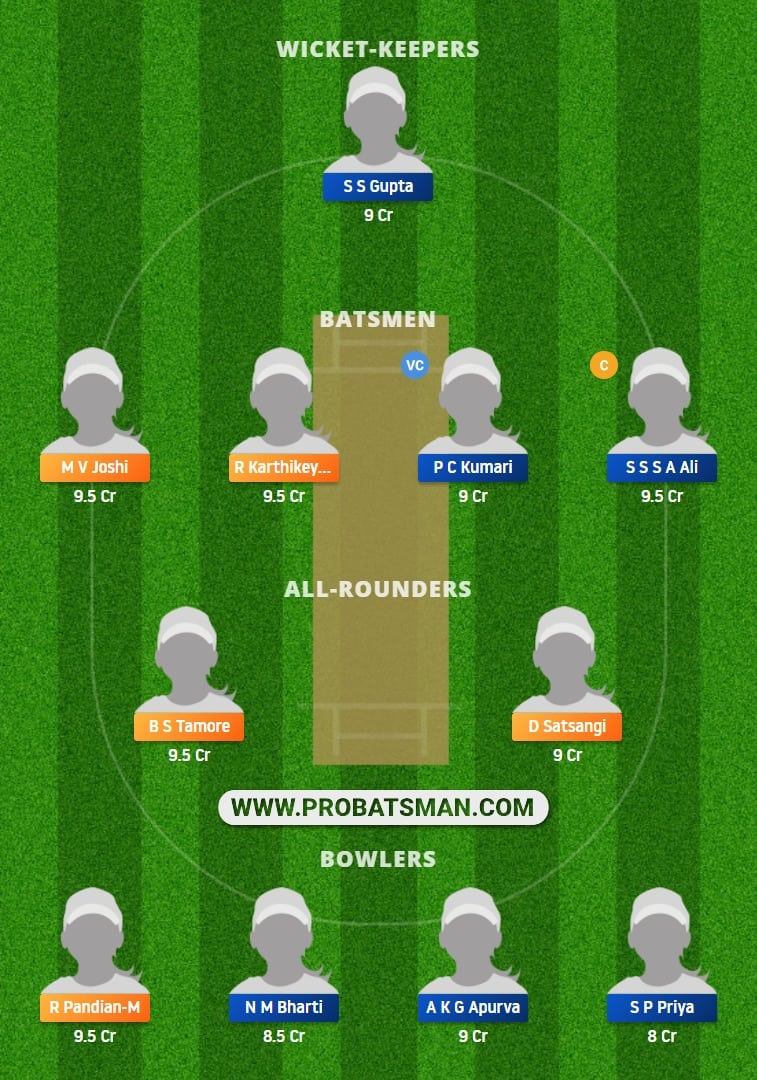 PON-W vs BIH-W Dream11 Fantasy Team Prediction