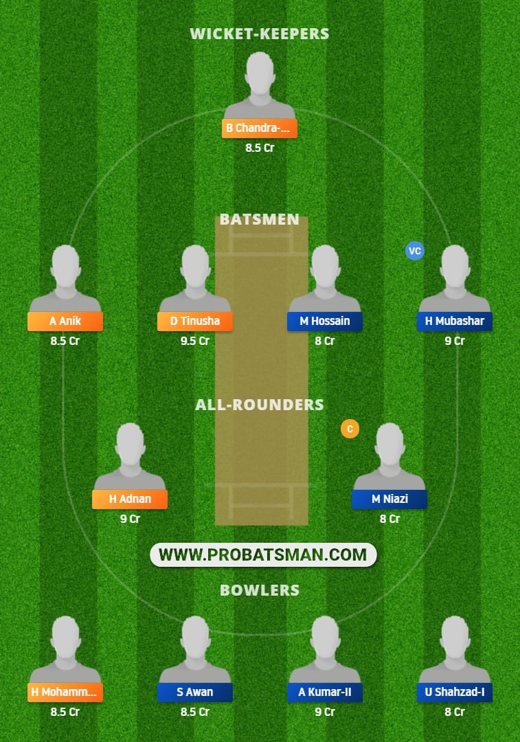 RBMS vs ROR Dream11 Fantasy Team Prediction