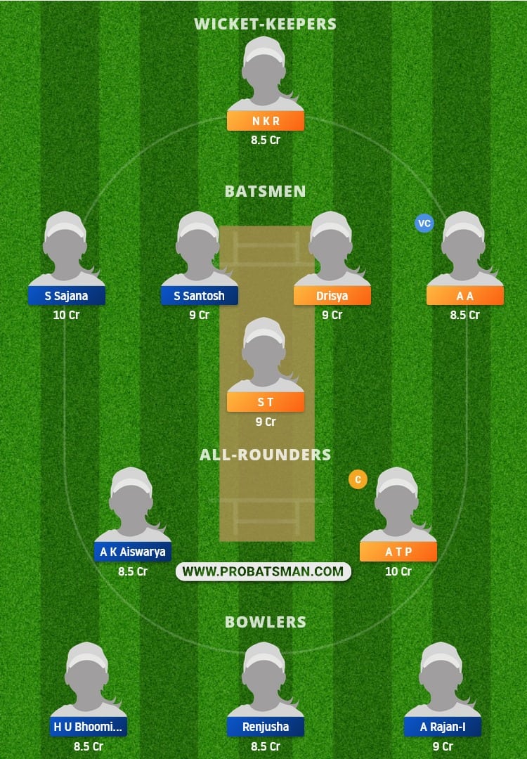 RUB vs SAP Dream11 Fantasy Team Prediction