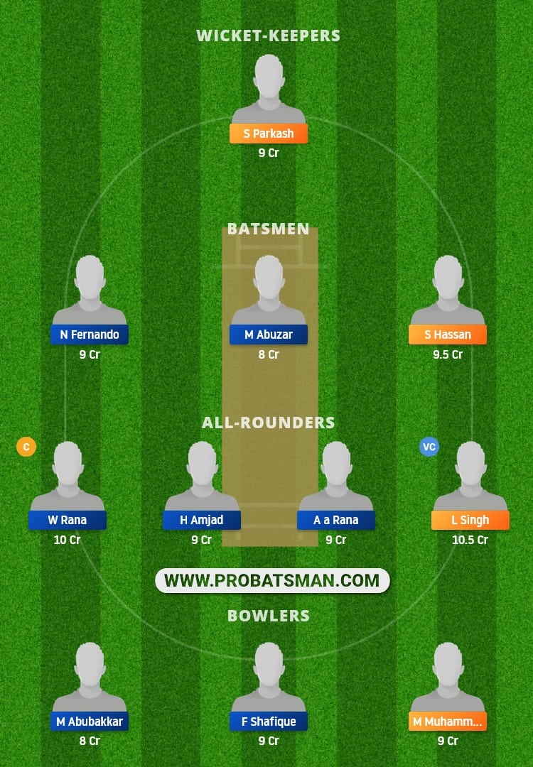 CRS vs PIA Dream11 Fantasy Team Prediction