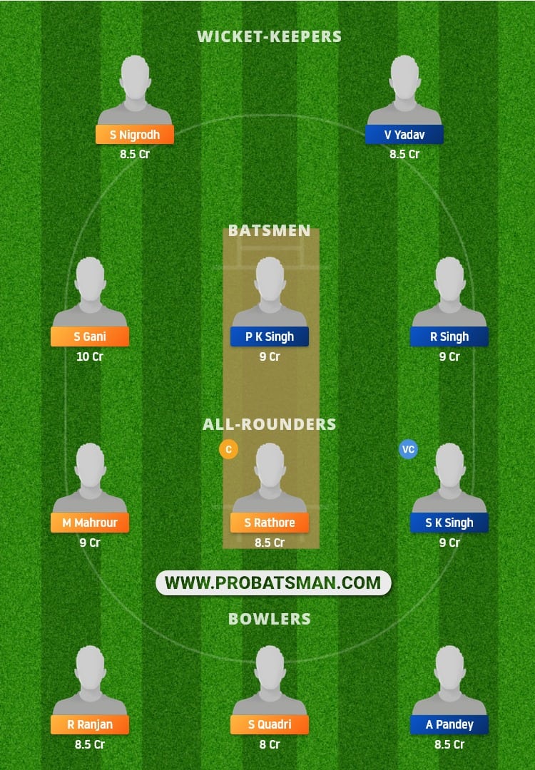 PP vs GG Dream11 Fantasy Team Prediction