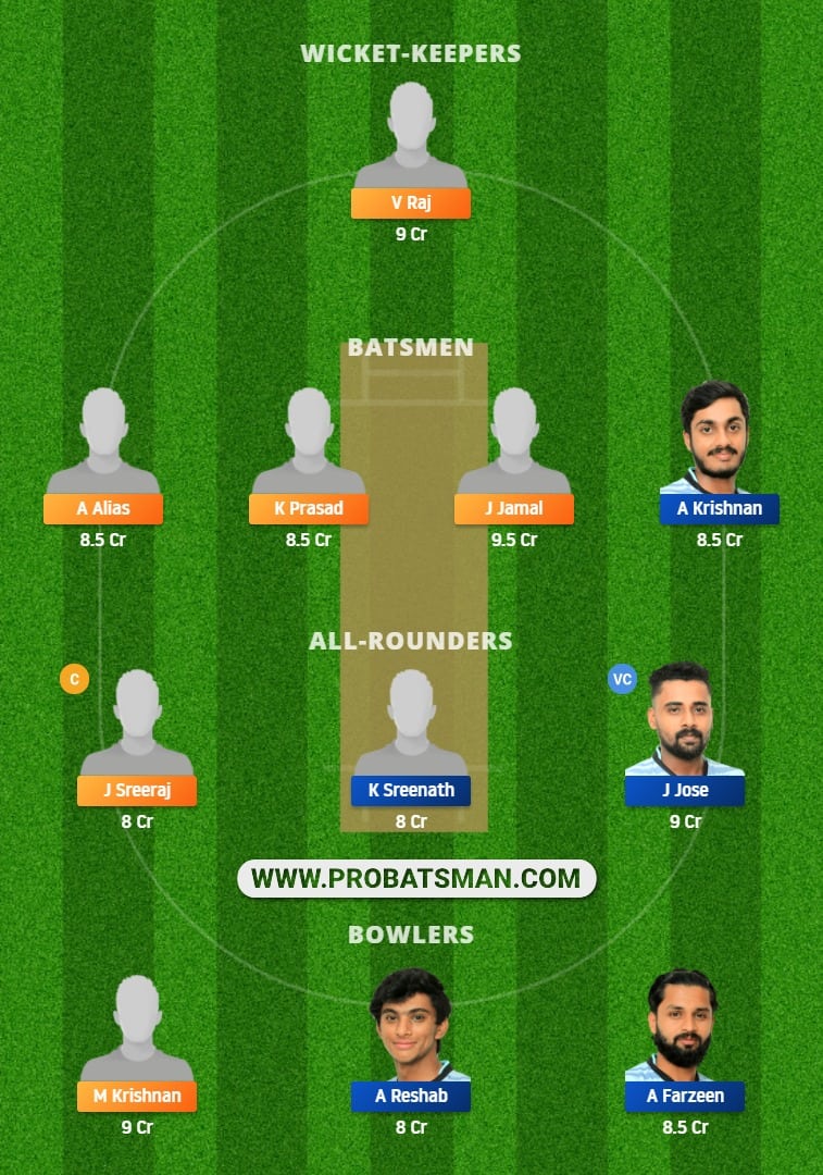 ROY vs TUS Dream11 Fantasy Team Prediction