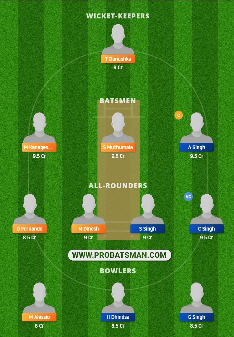 KEL vs ASL Dream11 Fantasy Team Prediction