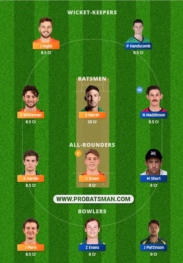 WAU vs VCT Dream11 Fantasy Team Prediction