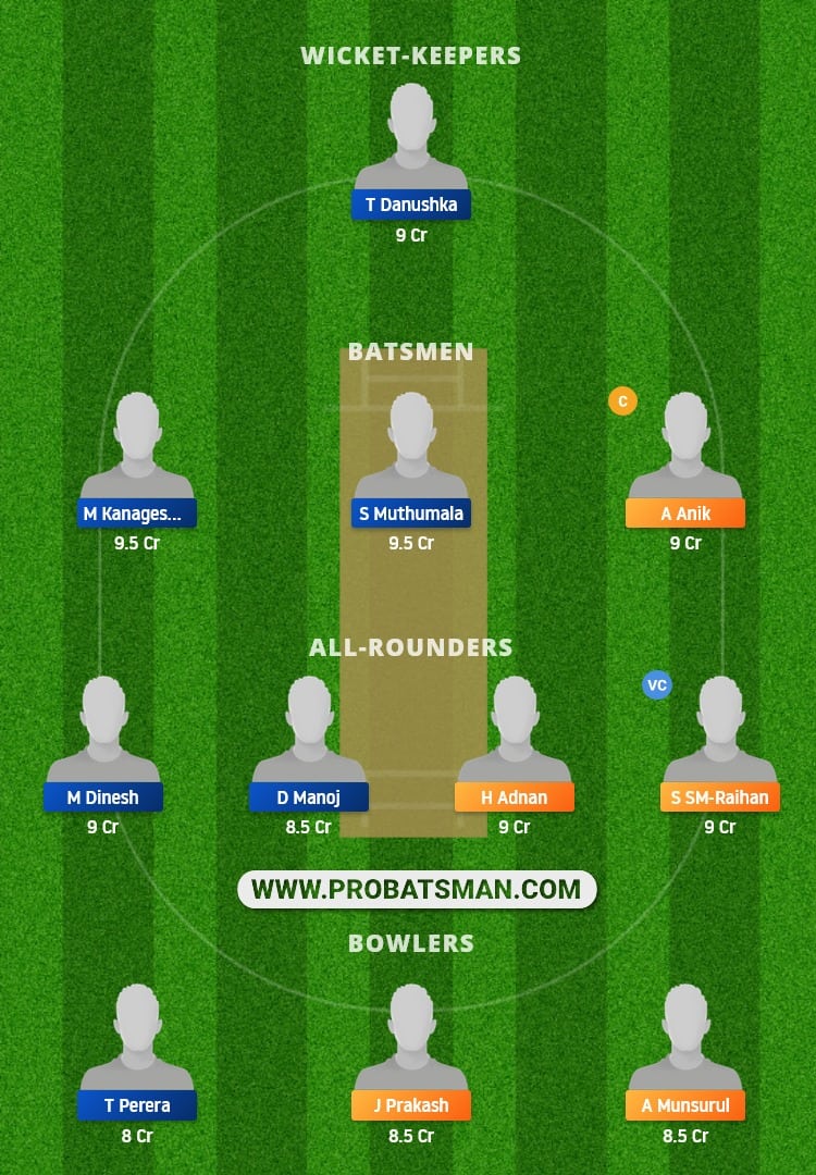 RBMS vs KEL Dream11 Fantasy Team Prediction