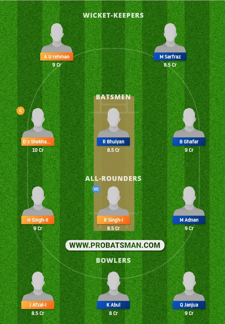 ROP vs BOL Dream11 Fantasy Team Prediction