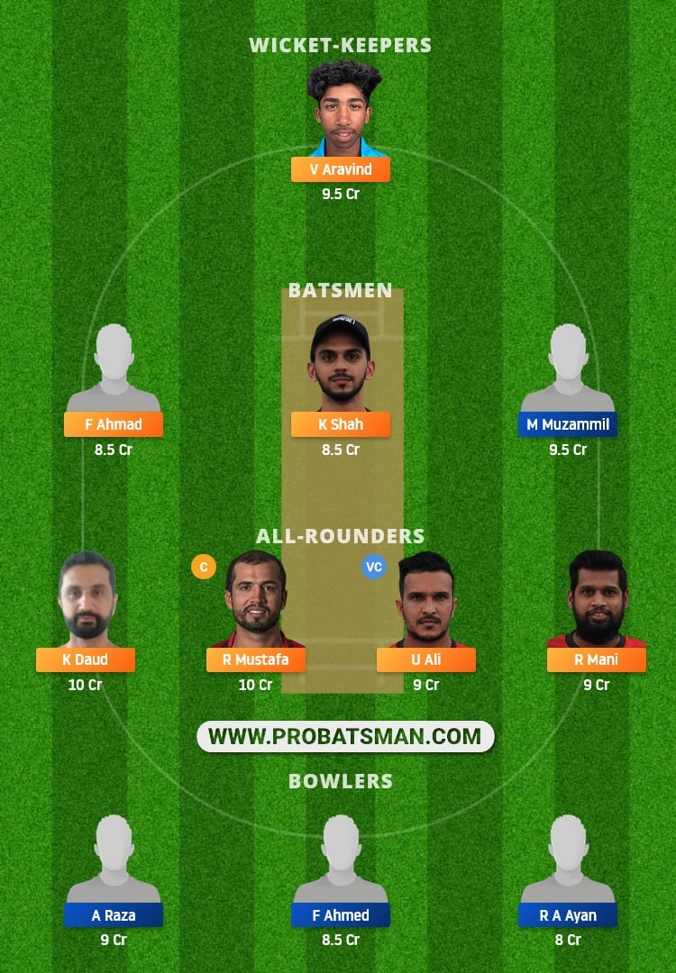 SHA vs ABD Dream11 Fantasy Team Prediction