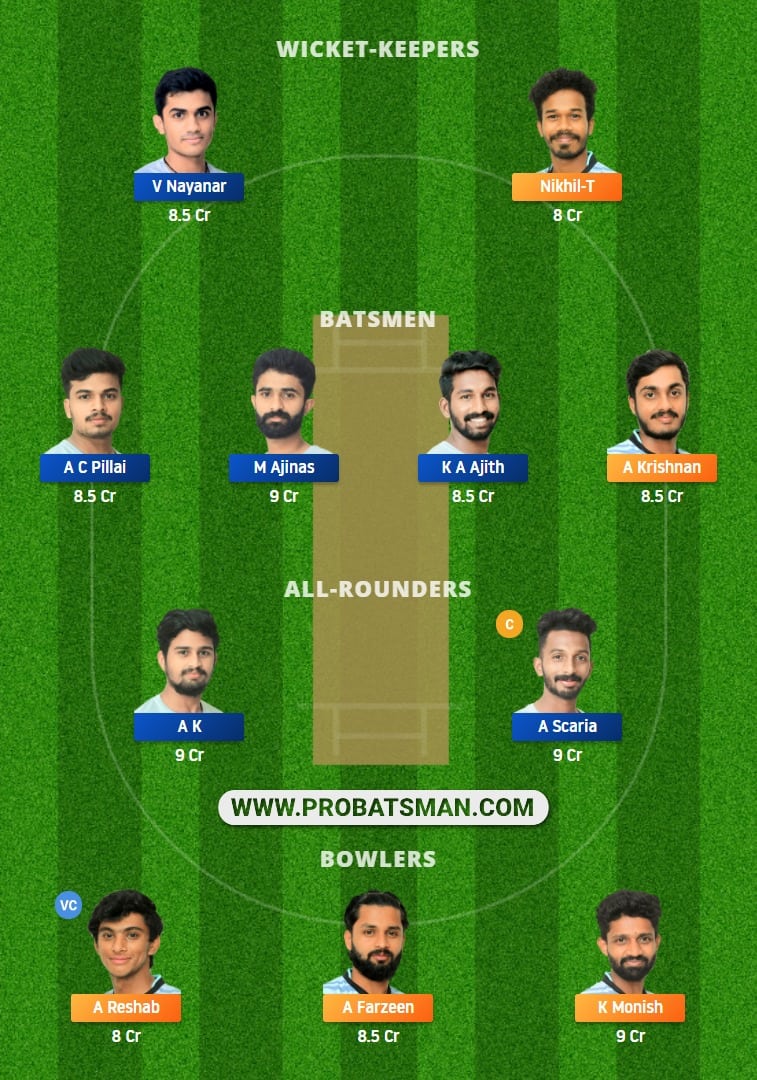 TUS vs TIG Dream11 Fantasy Team Prediction