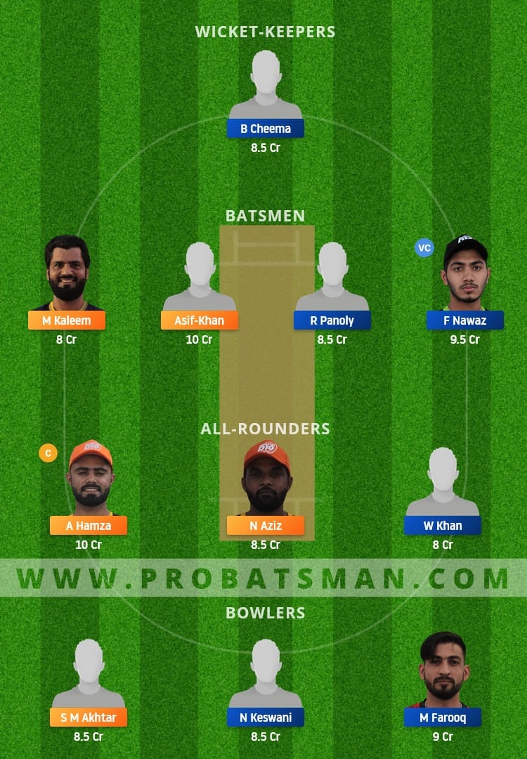 AJM vs DUB Dream11 Fantasy Team Prediction AJM vs DUB Dream11 Fantasy Team Prediction