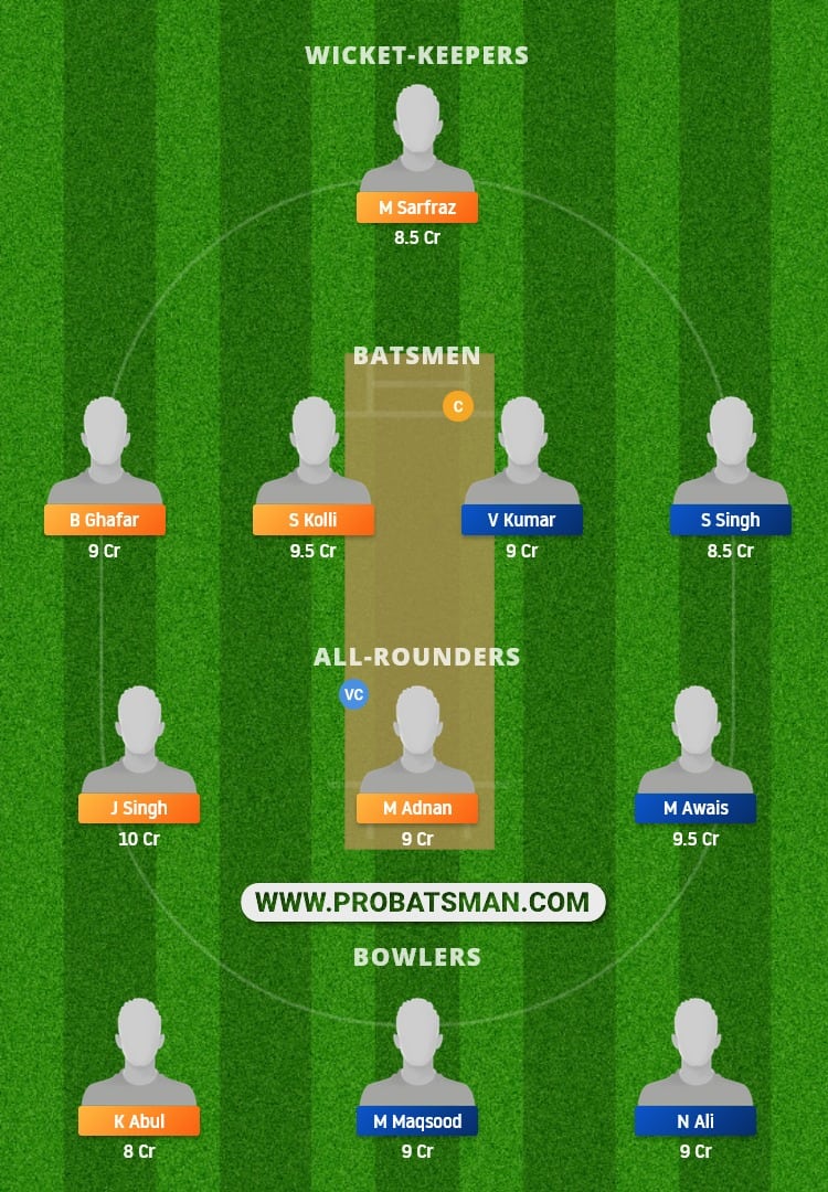 BOL vs KIN-XI Dream11 Fantasy Team Prediction