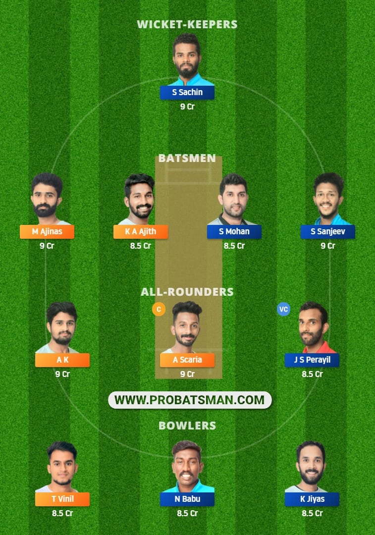 TIG vs PAN Dream11 Fantasy Team Prediction