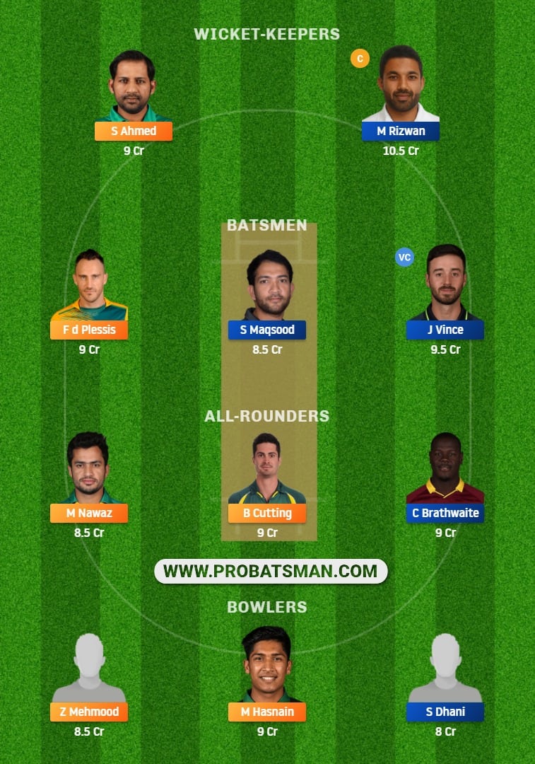 QUE vs MUL Dream11 Fantasy Team Prediction