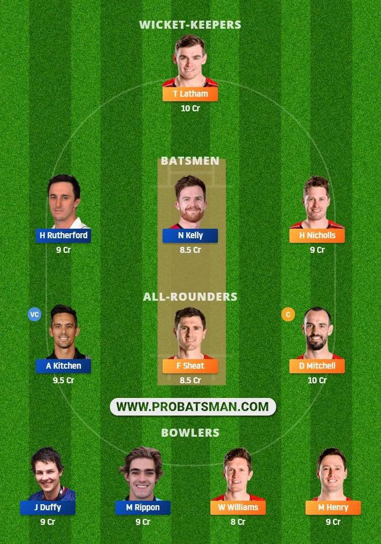 CTB vs OV Dream11 Fantasy Team Prediction