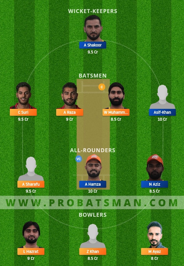 FUJ vs AJM Dream11 Fantasy Team Prediction