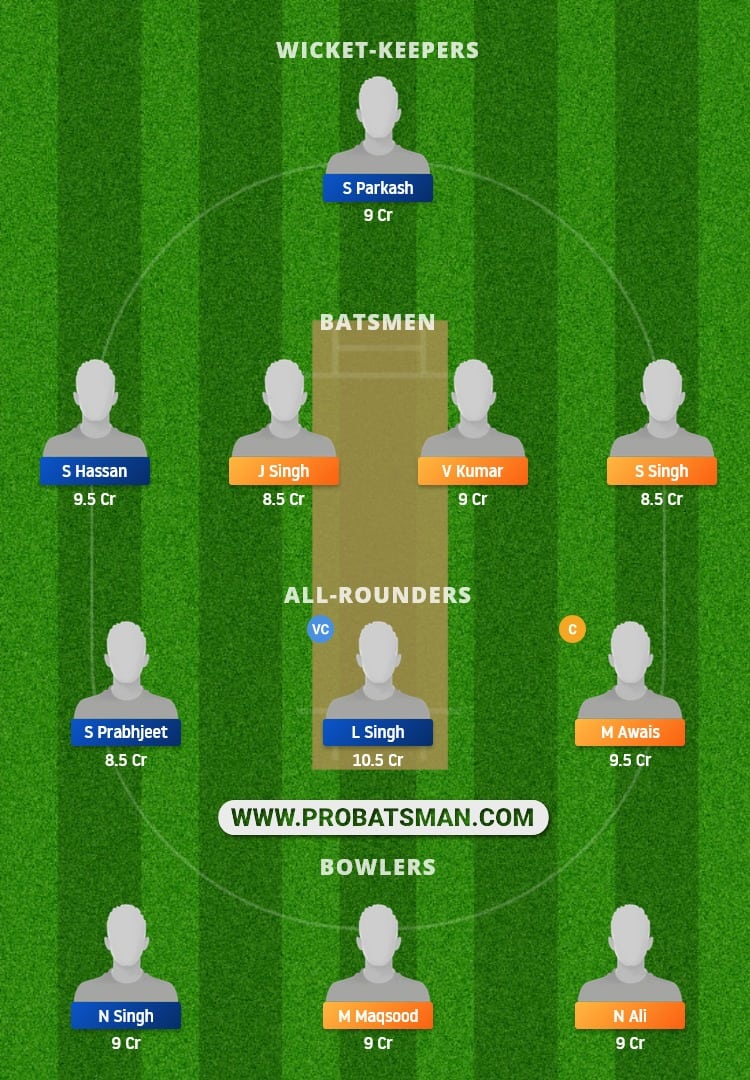 KIN-XI vs CRS Dream11 Fantasy Team Prediction