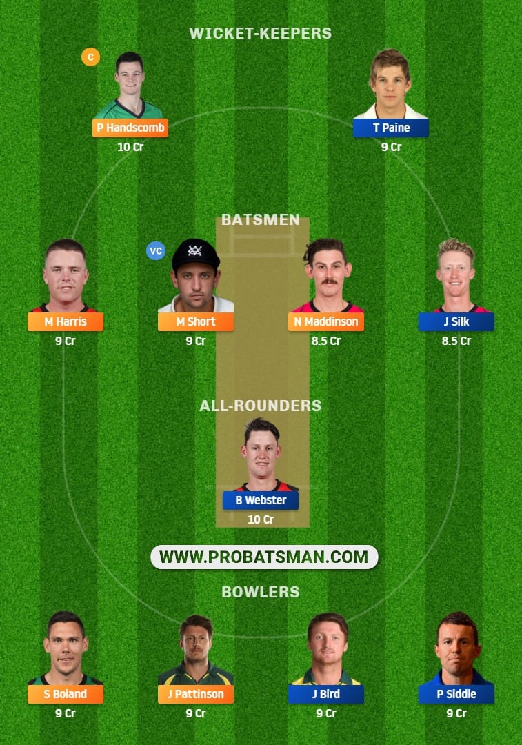 VCT vs TAS Dream11 Fantasy Team Prediction