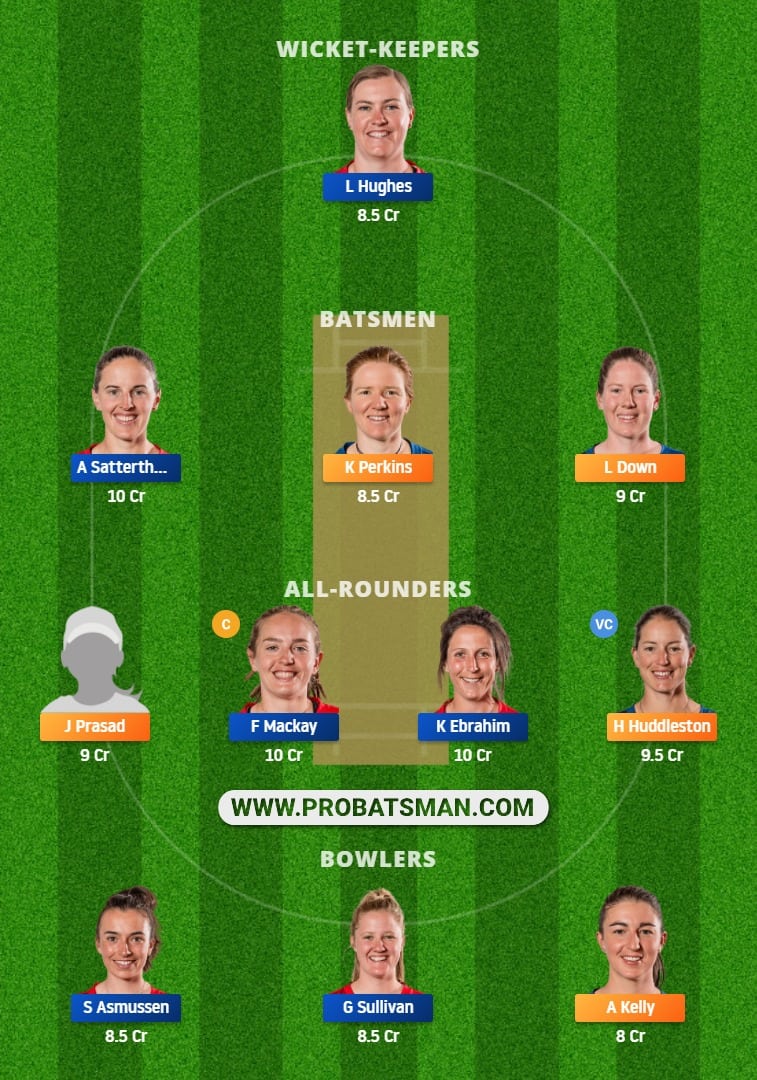 AH-W vs CM-W Dream11 Fantasy Team Prediction