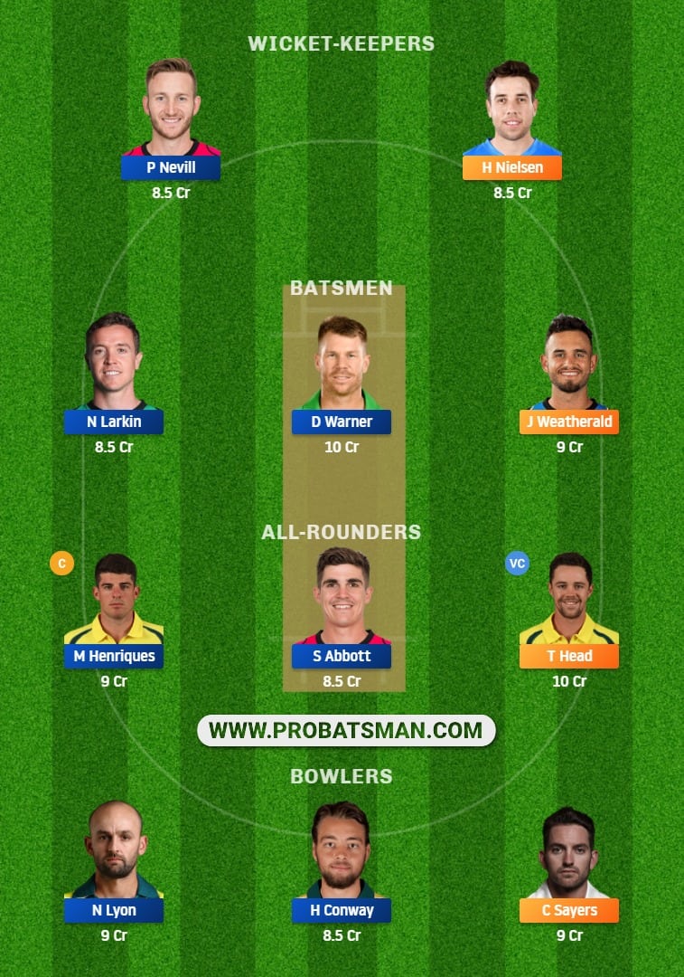 SAU vs NSW Dream11 Fantasy Team Prediction