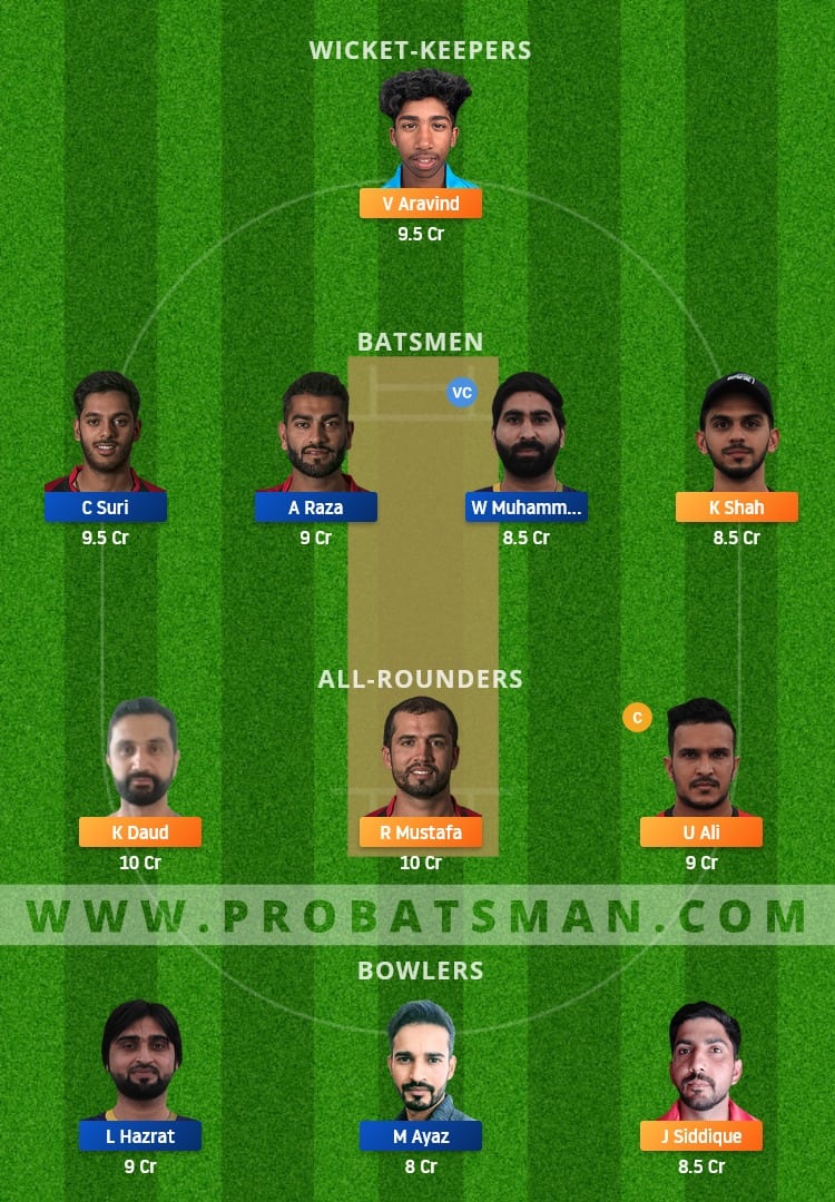 SHA vs FUJ Dream11 Fantasy Team Prediction SHA vs FUJ Dream11 Fantasy Team Prediction