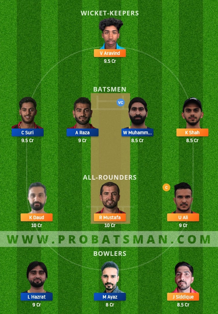 SHA vs FUJ Dream11 Fantasy Team Prediction